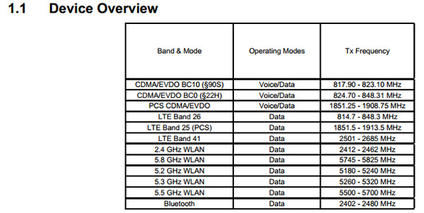 FCC filing for LG-LS885